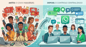 O Guia Definitivo: Como Acabar com a Confusão no WhatsApp e Escalar Vendas Rapidamente