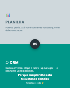 Gestão Comercial Eficiente: CRM vs. Planilhas Excel