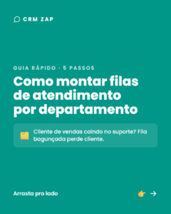 filas de atendimento no WhatsApp